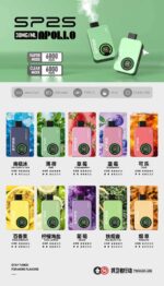 SP2S 電子煙品牌介紹